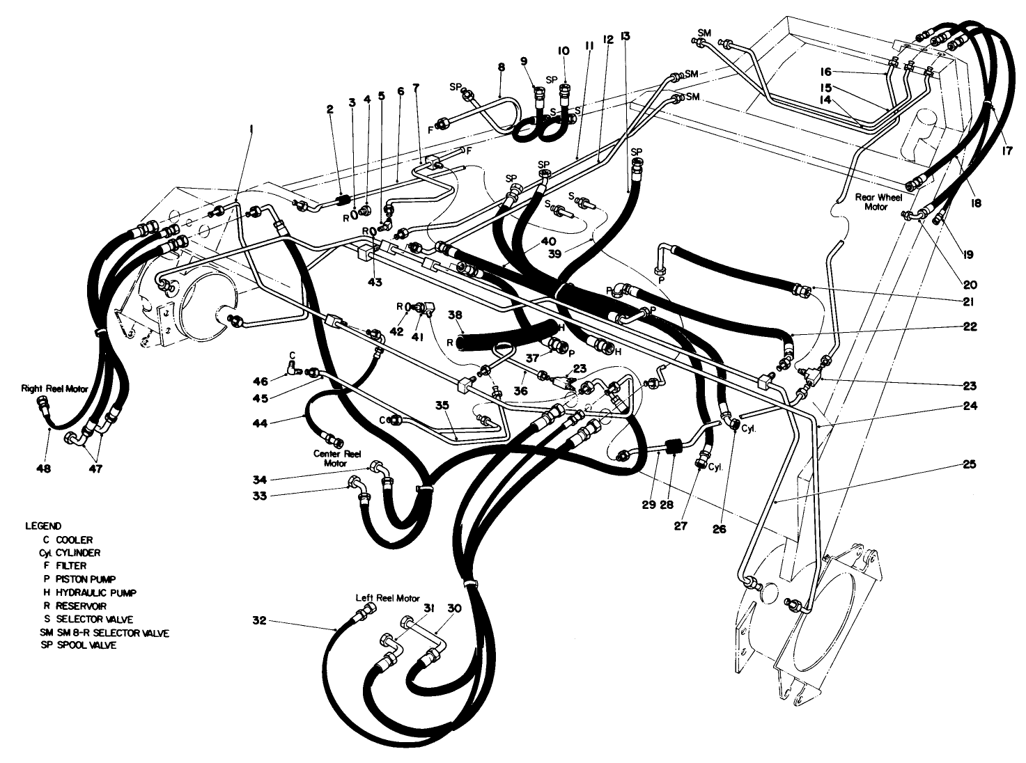 Hydraulic Diagram