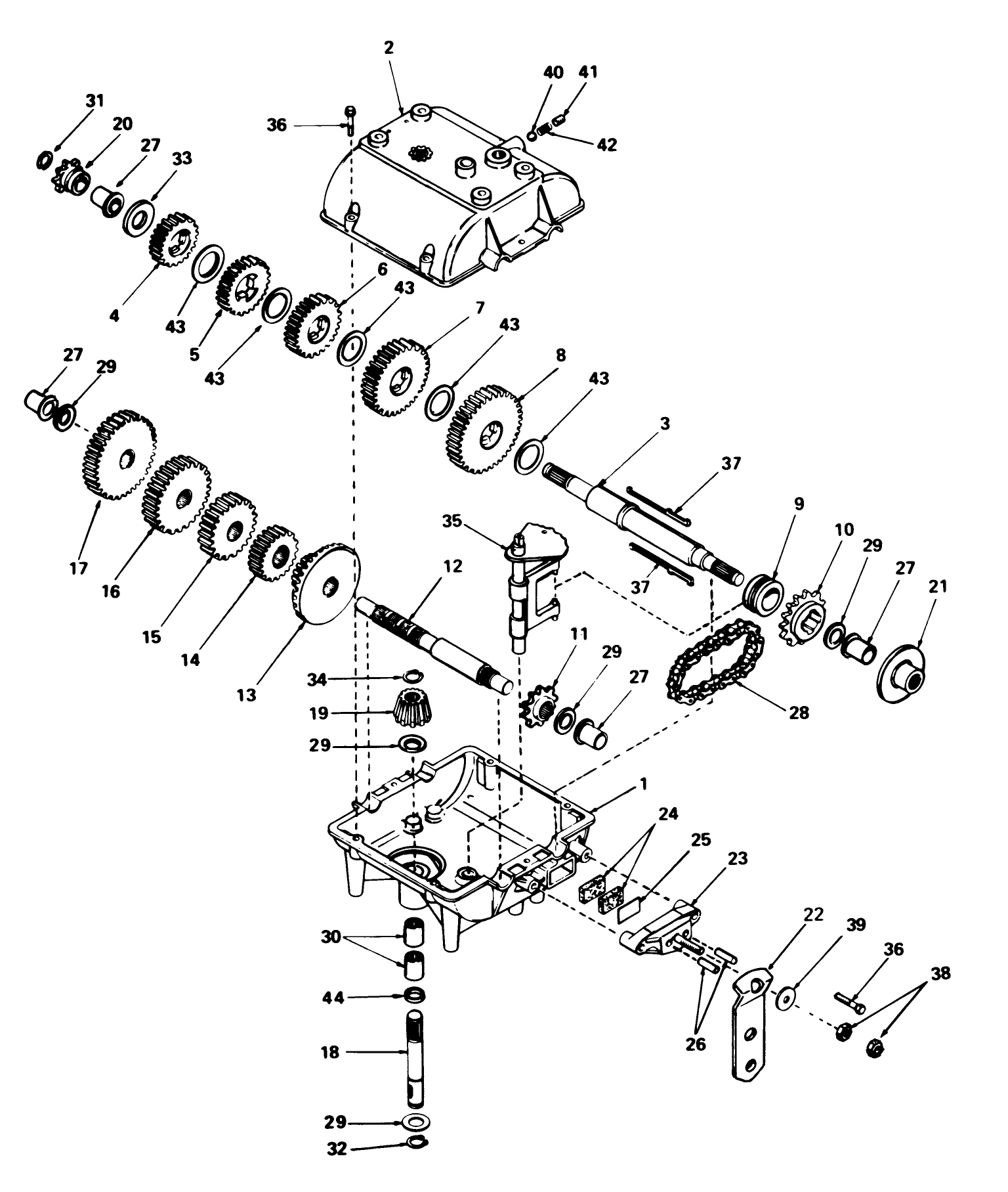 Transmission Model 770