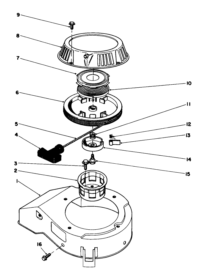 Recoil Assembly