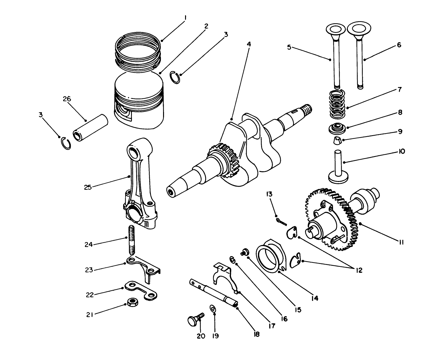 Crankshaft & Camshaft
