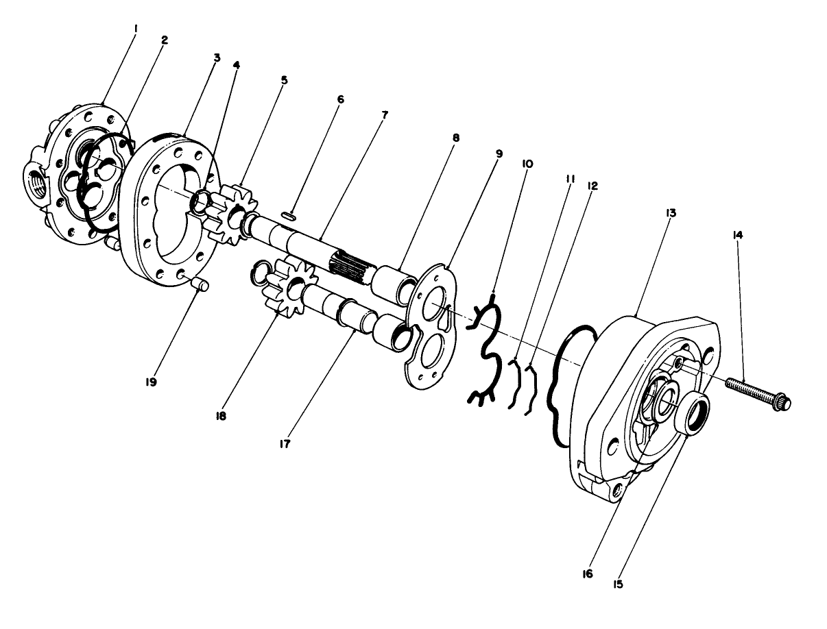 Gear Pump No. 49-2430