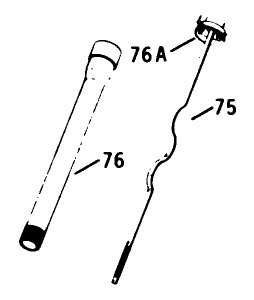 Dipstick-Engine Model No. K582qs Type No. Ps-36315