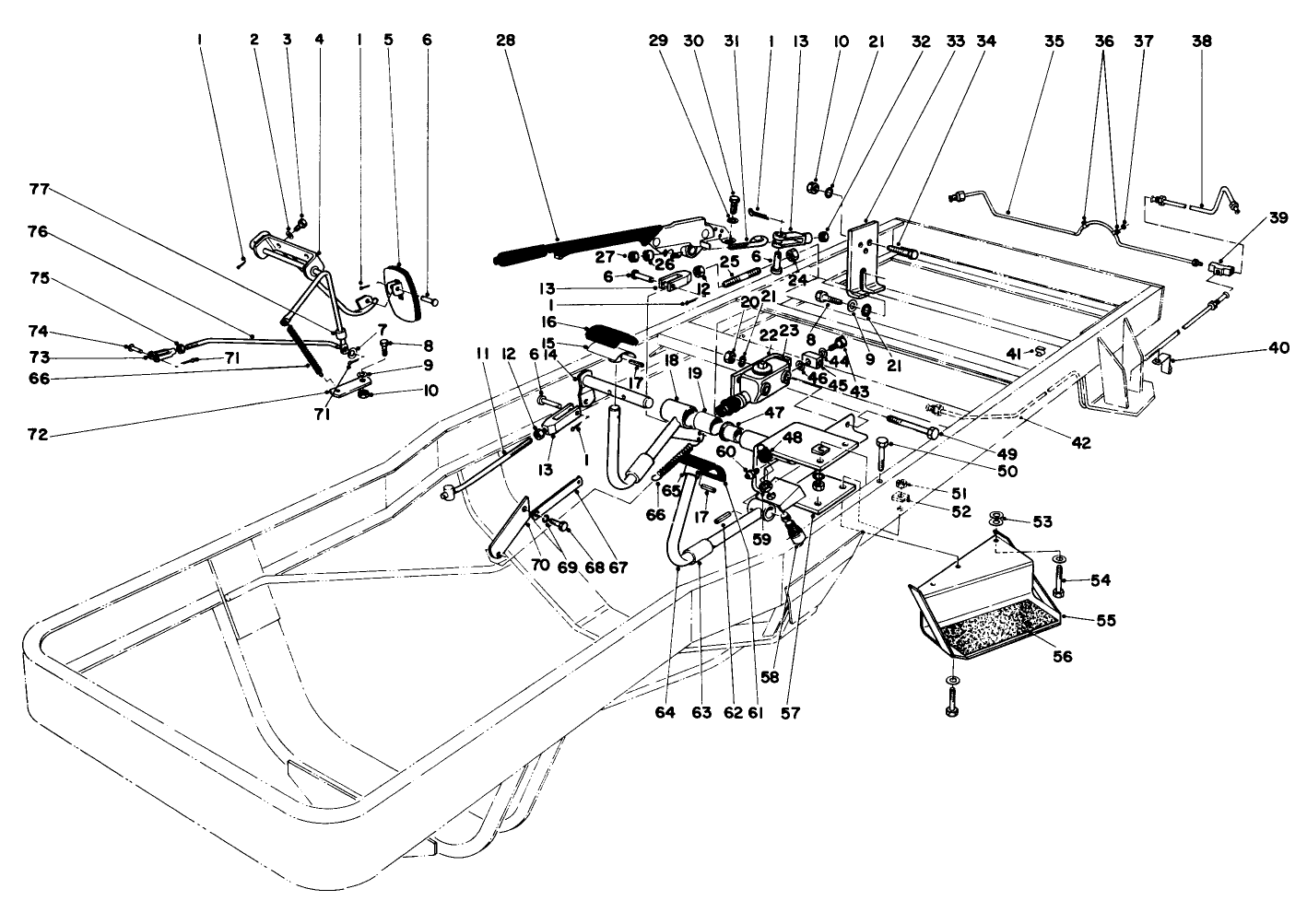 Brake, Clutch, Throttle Controls