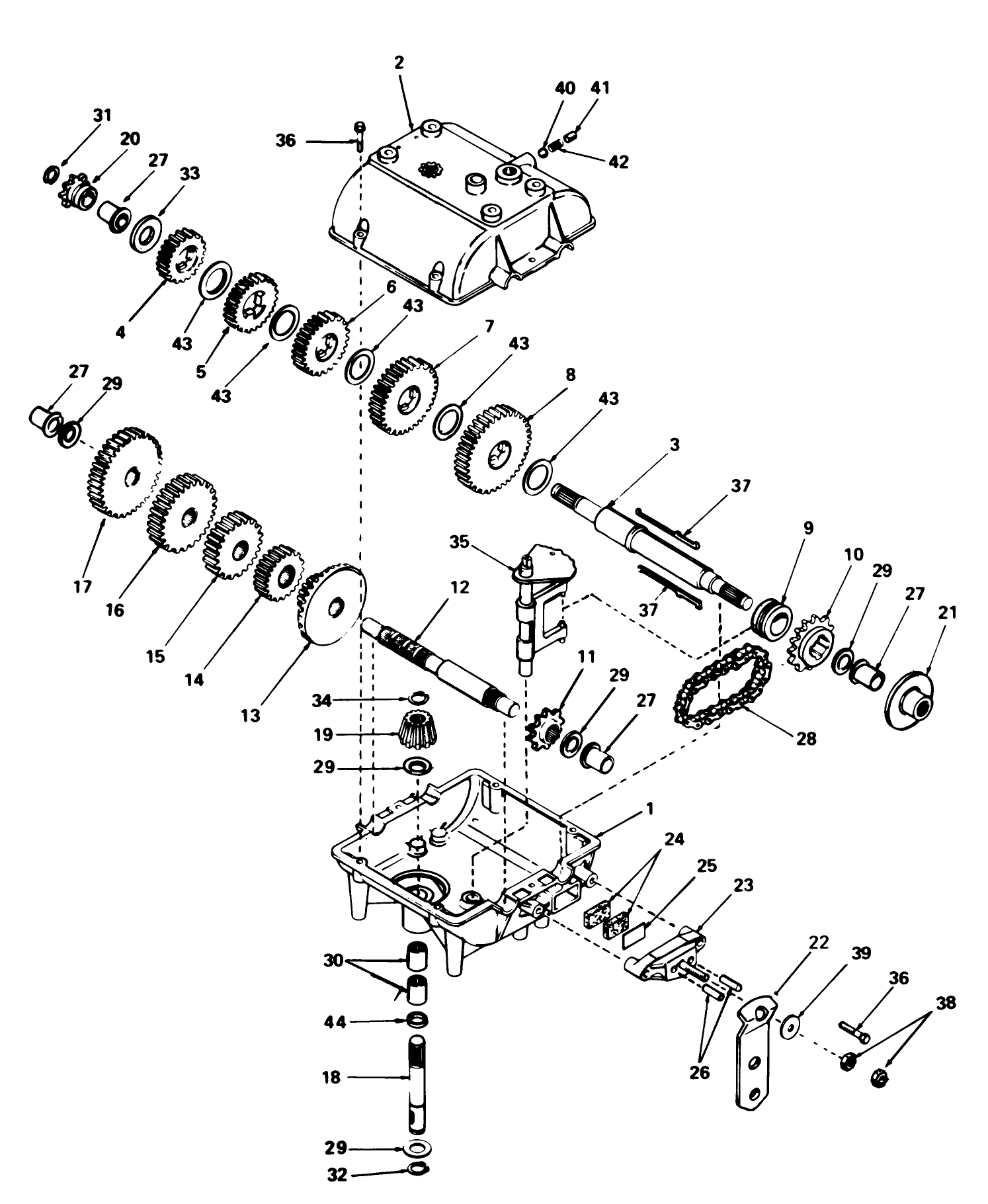 Transmission Model 770
