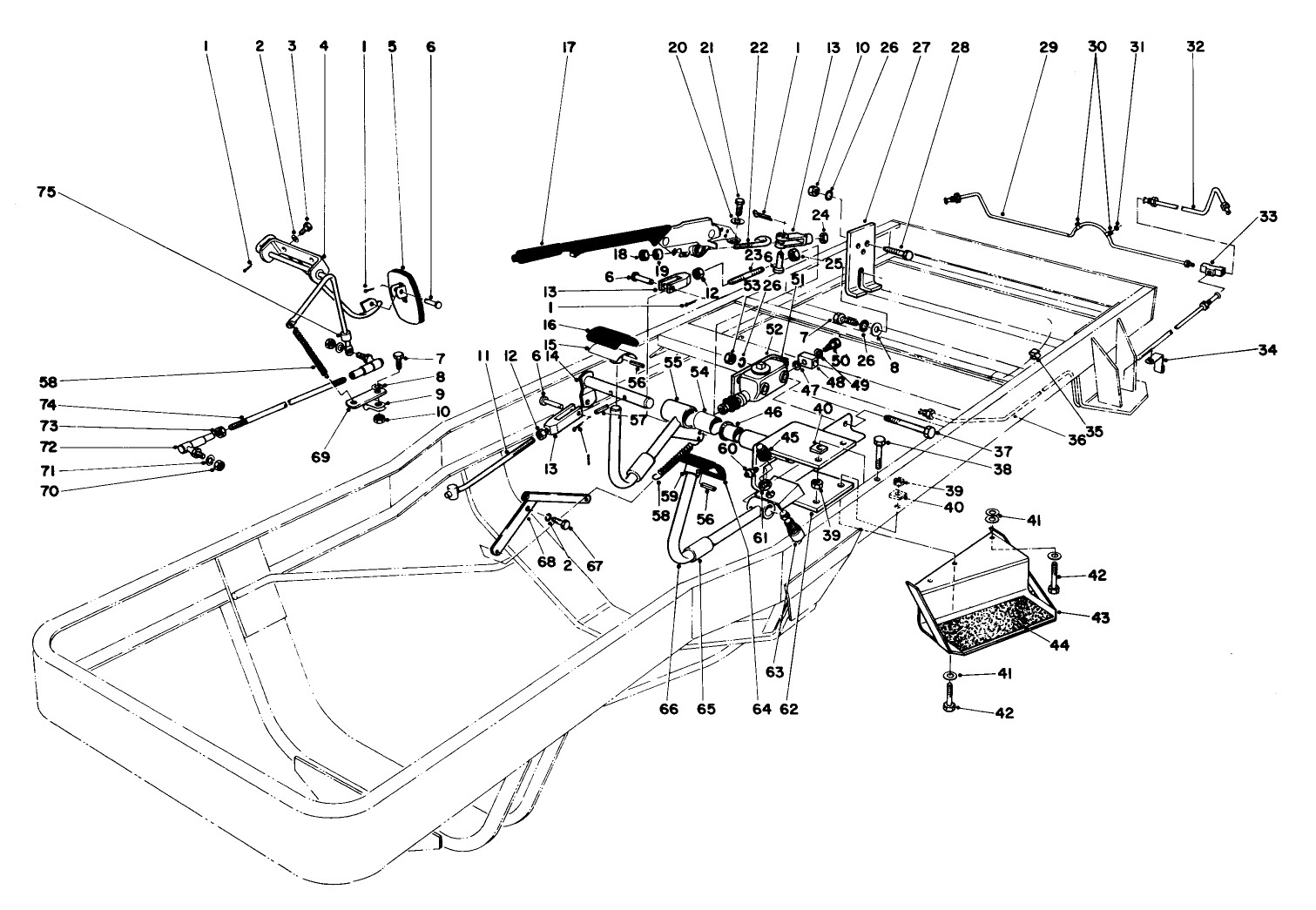 Brake Clutch. Throttle Controls