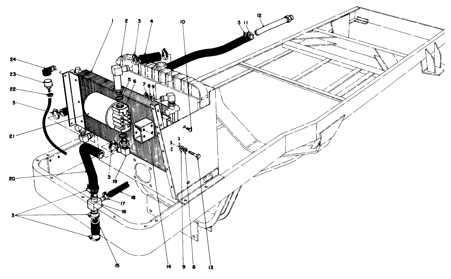 Hydraulic Cooler