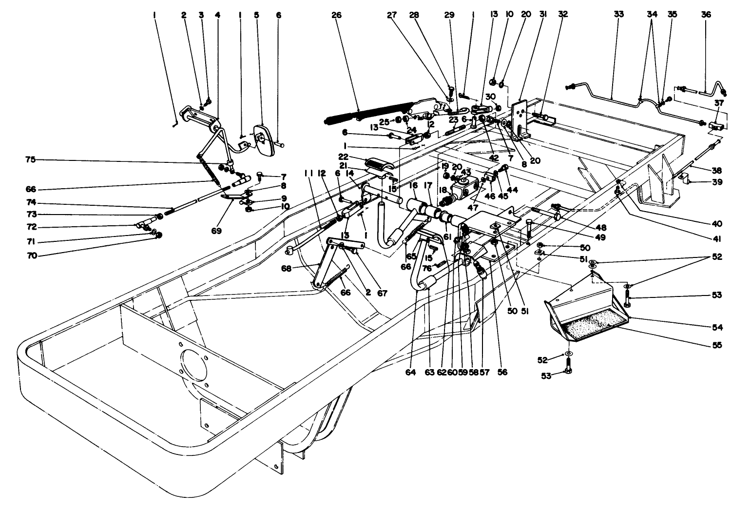 Brake, Clutch And Throttle Controls