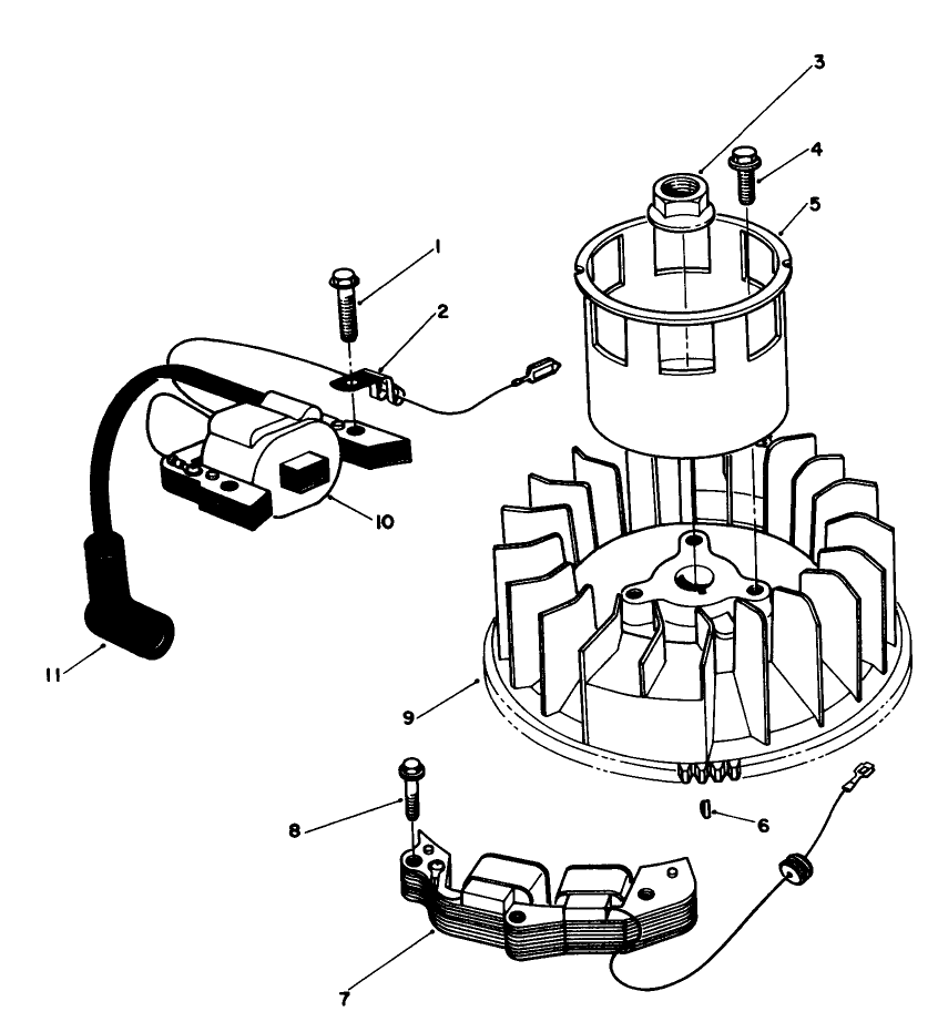 Magneto & Flywheel Assembly