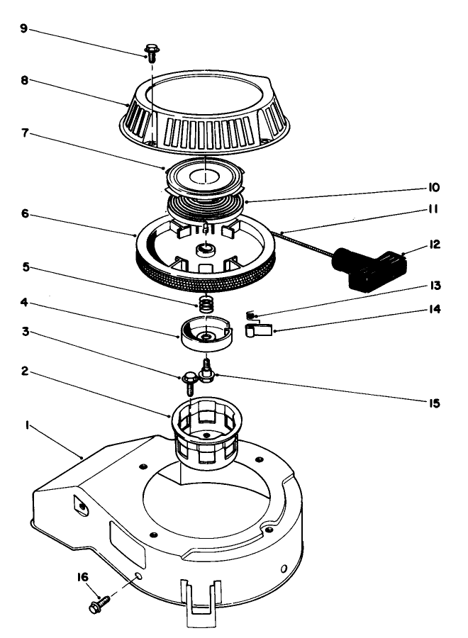 Recoil Assembly