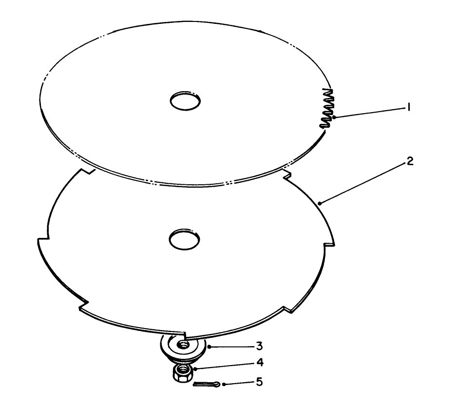 Saw Blade And Brush Blade (optional)