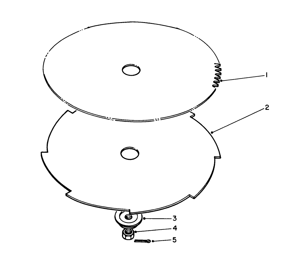 Saw Blade And Brush Blade (optional)
