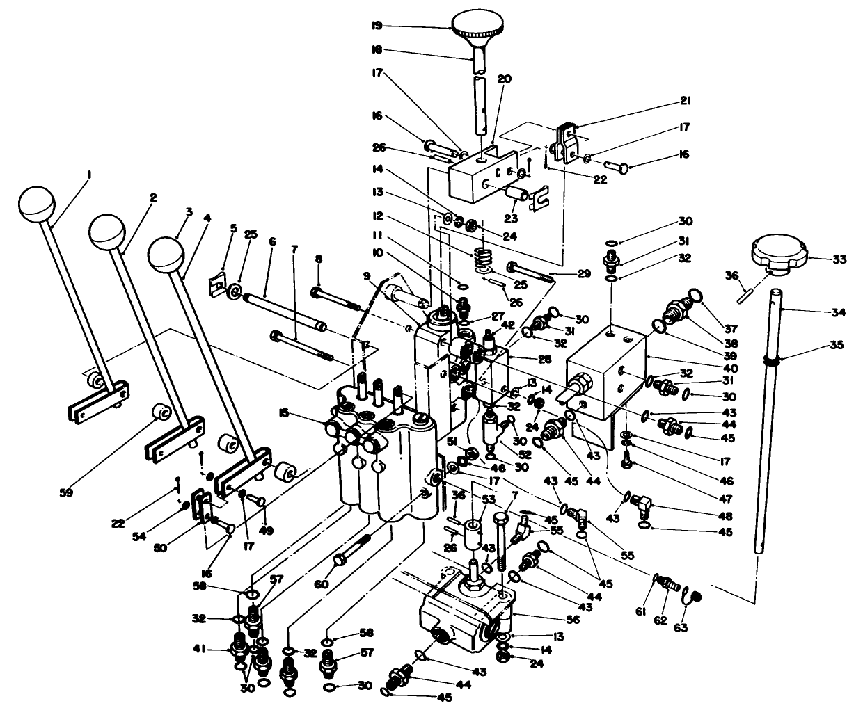 Valve Controls
