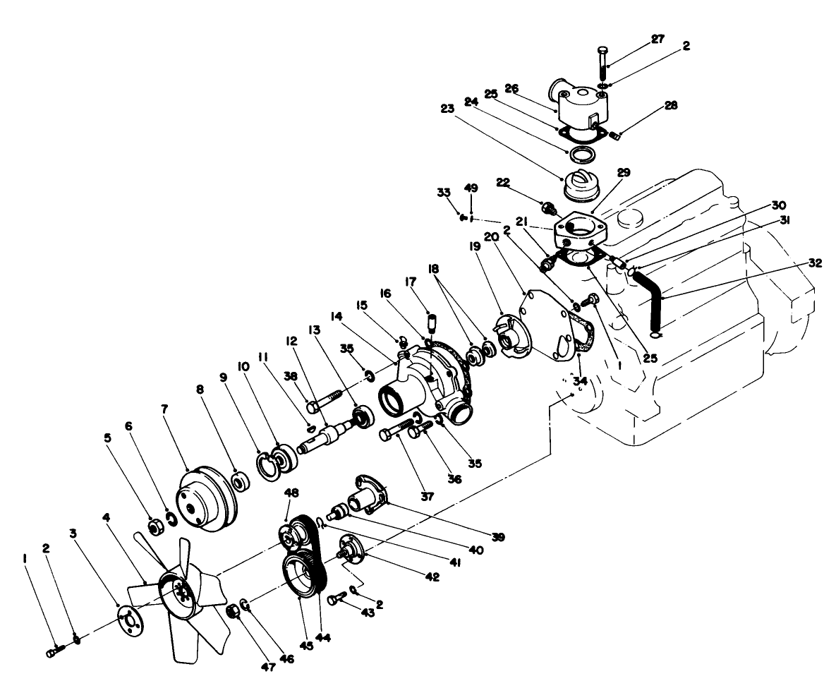 Water Pump & Thermostat Housing Assembly
