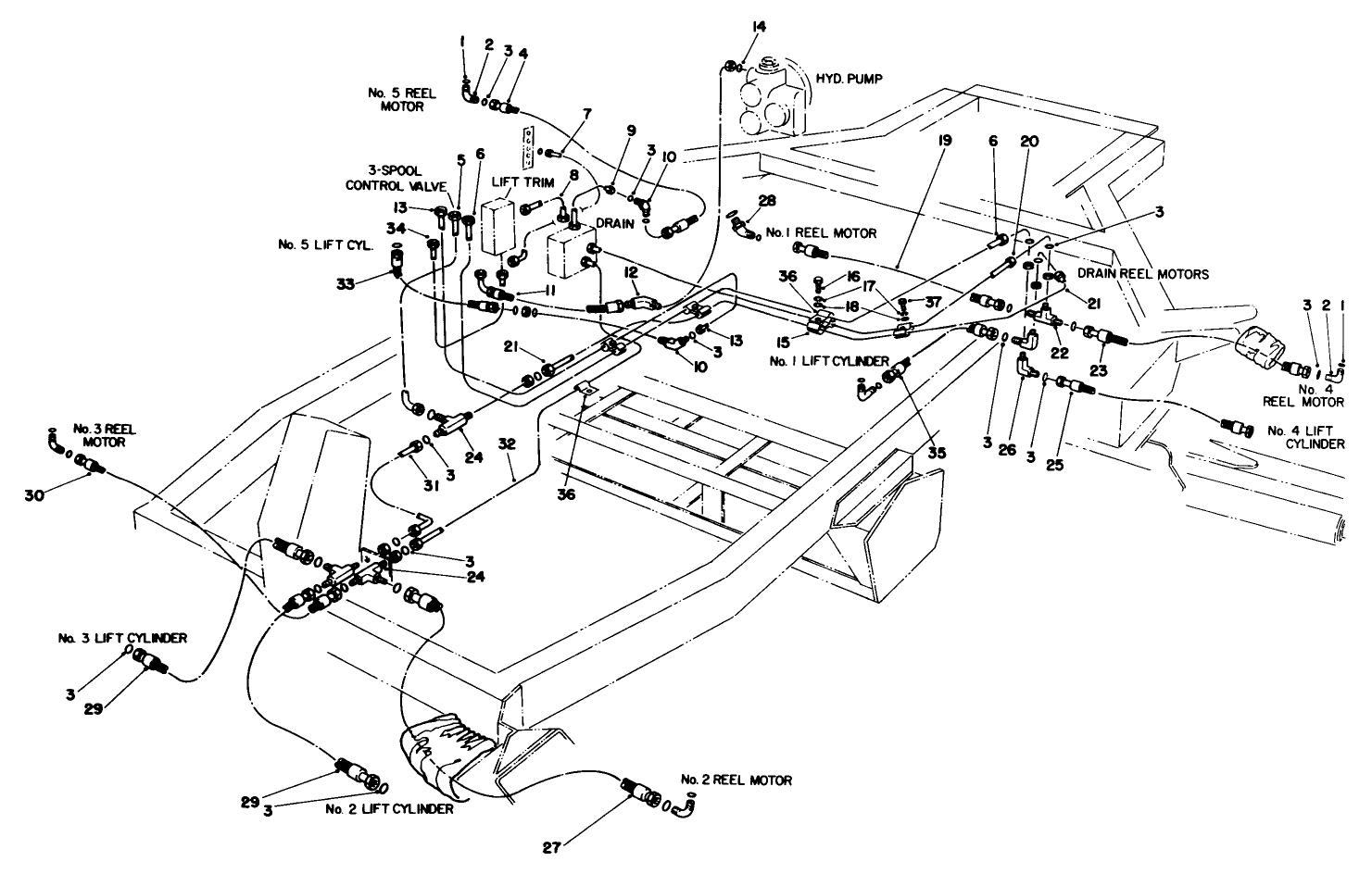 Hydraulic Circuit-Lift Arms