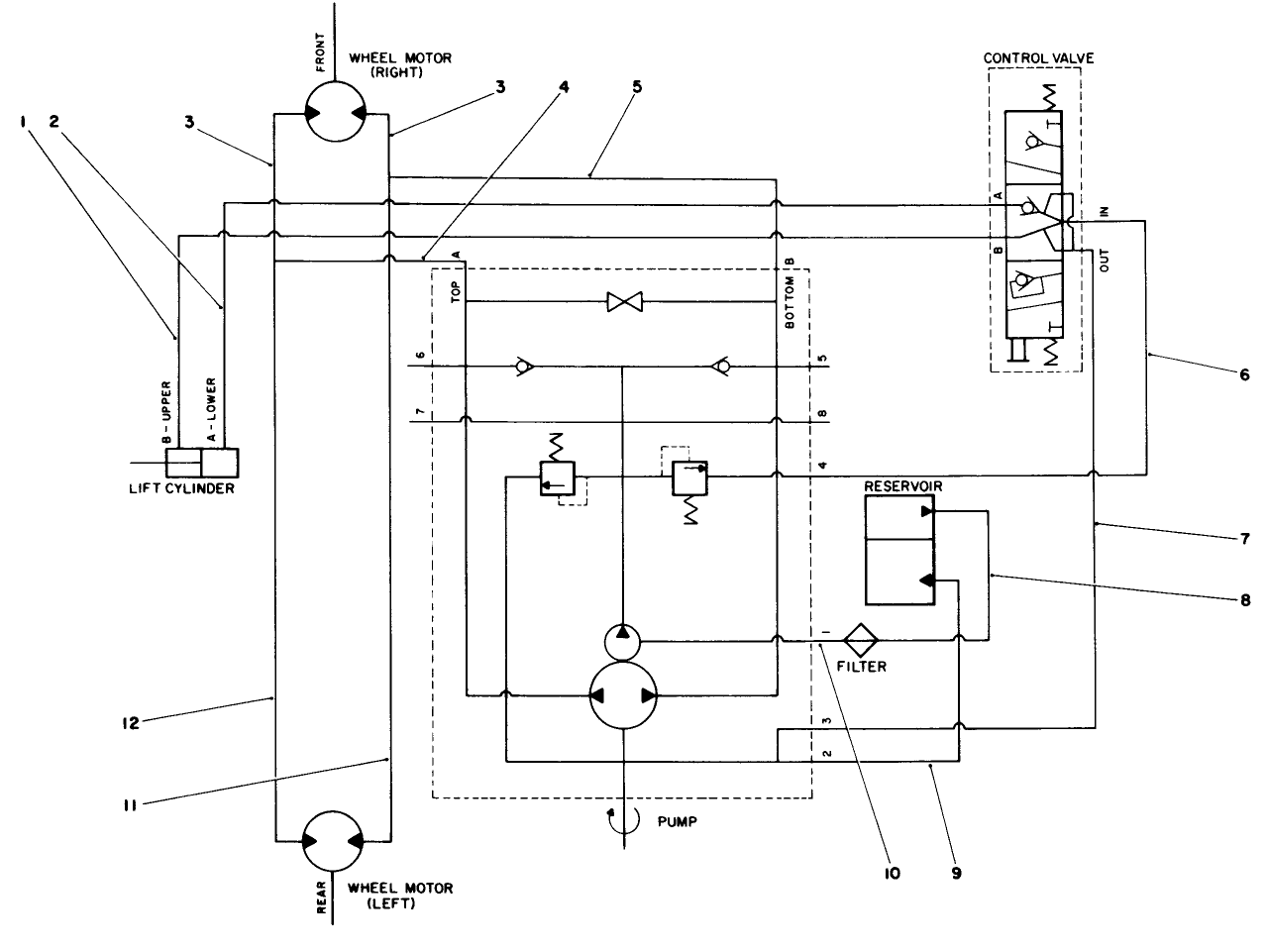 Hydraulic Schematic