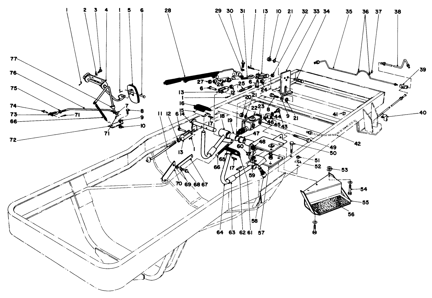 Brake, Clutch, Throttle Controls