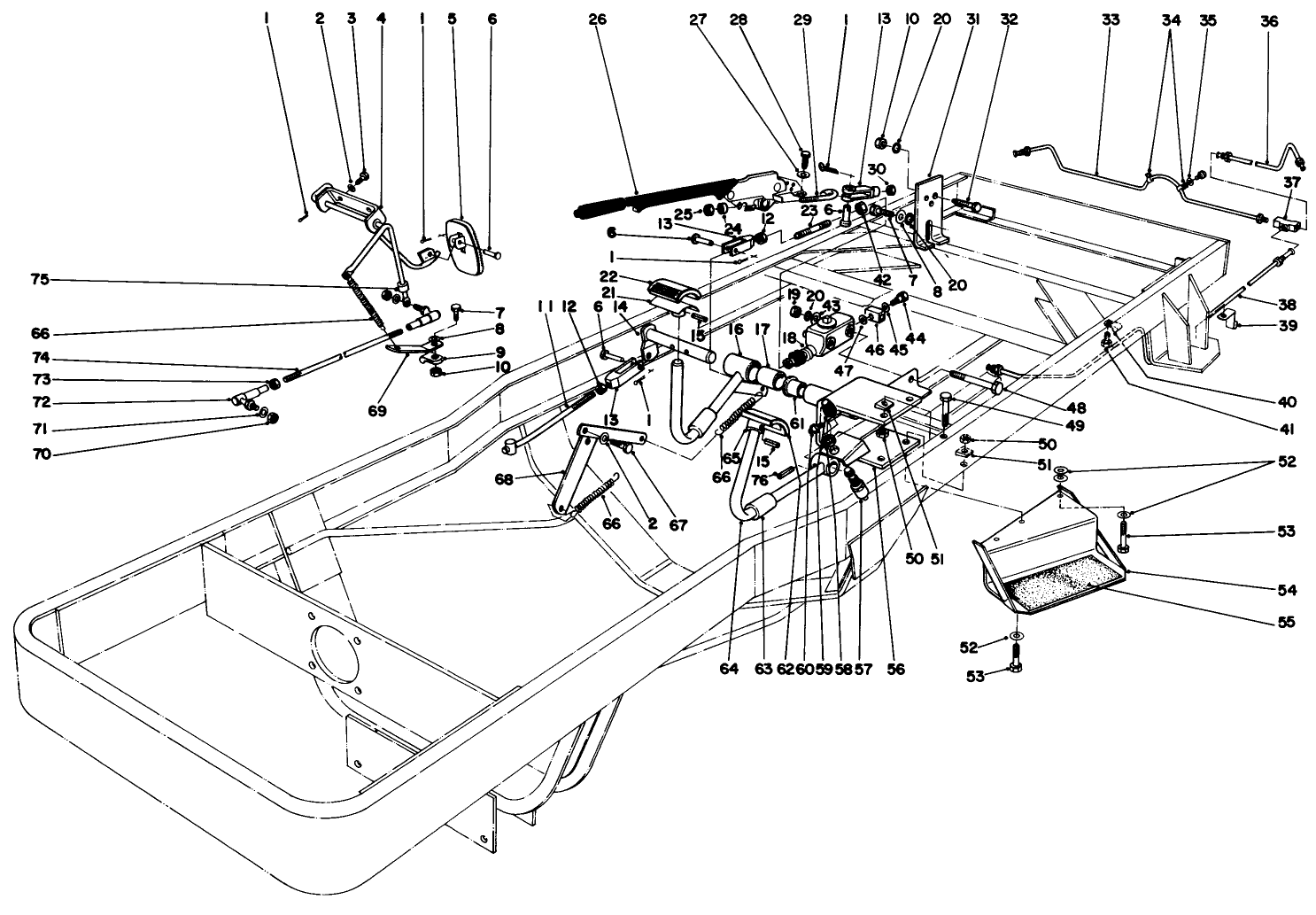 Brake, Clutch And Throttle Controls