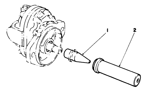 Reel Motor Seal Installation Tools