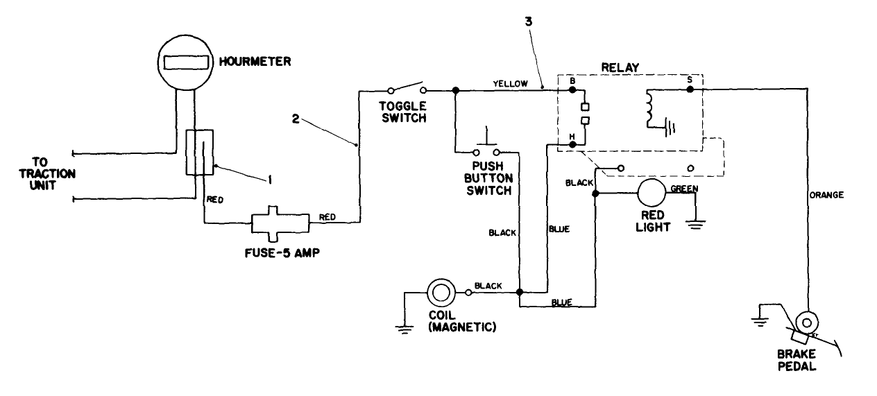Cruise Control Kit Model No. 30783 (optional) (continued)