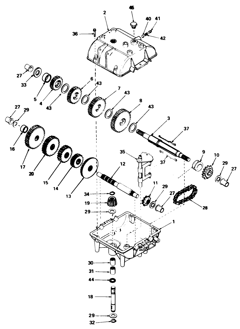 Peerless Transmission Model No. 787