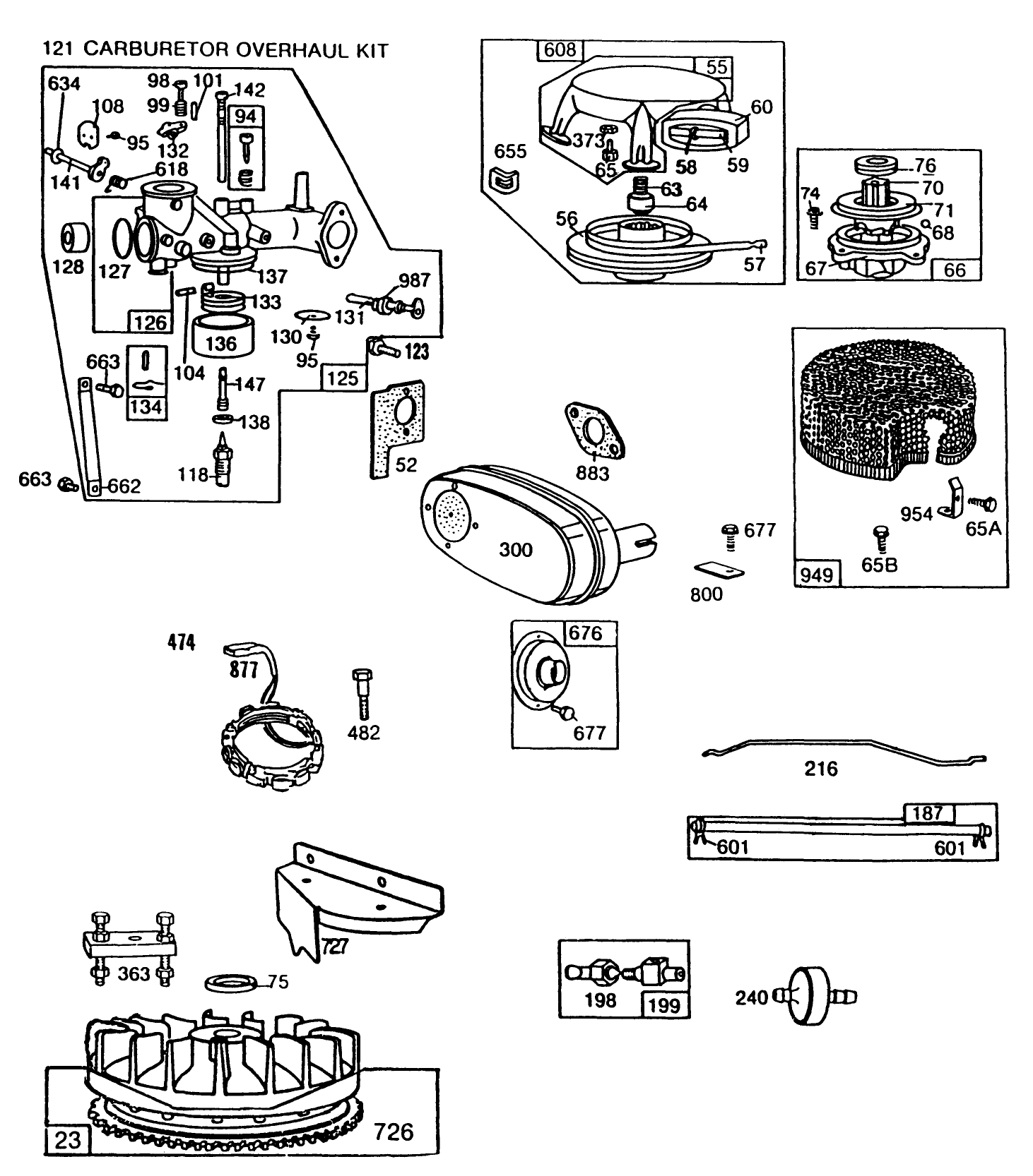 Briggs & Stratton Model No. 253706-0223-01 (continued)