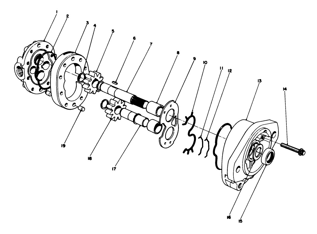 Gear Pump No. 49-2430