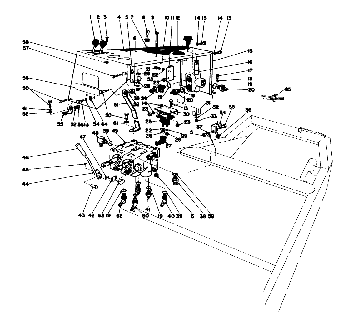Instrument Panel And Hydraulic Valves