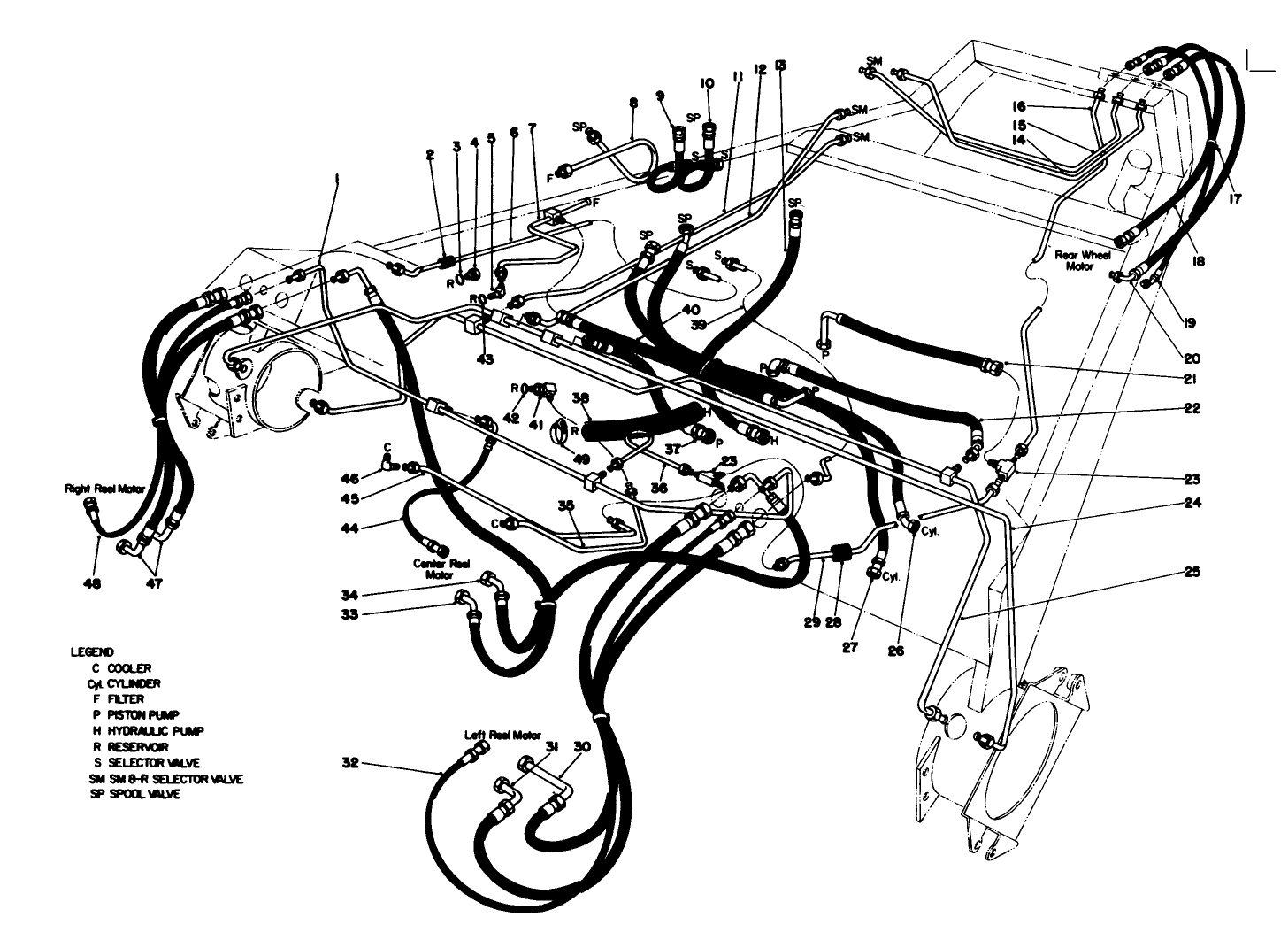 Hydraulic Diagram