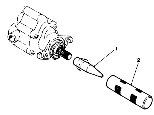 Reel Motor Seal Installation Tools