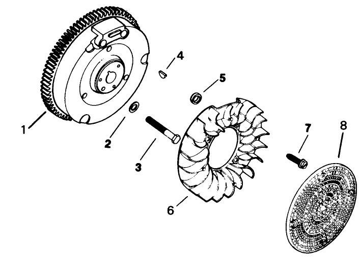 Flywheel-Engine Assembly-Kohler Model No. K321s-711533 (continued)