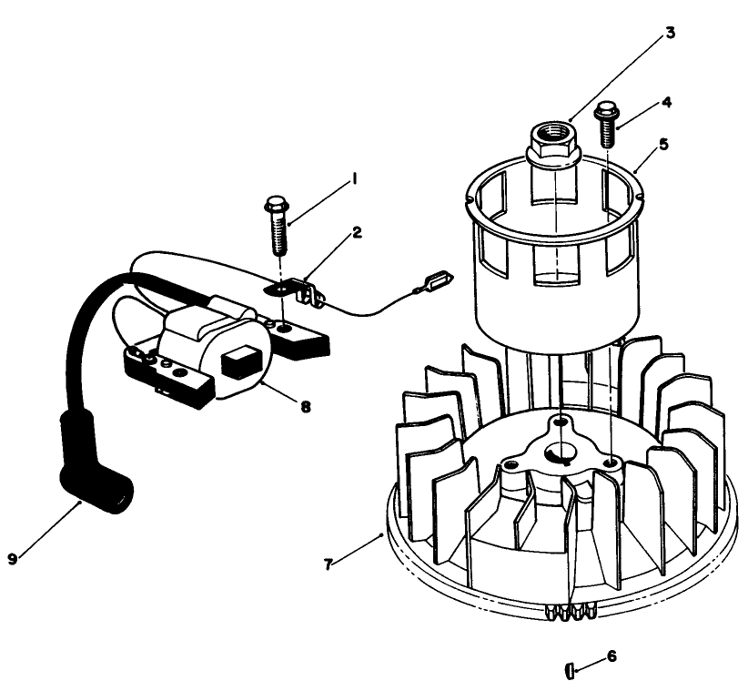 MAGNETO & FLYWHEEL ASSEMBLY (MODEL NO. VMF5 & VMG6)