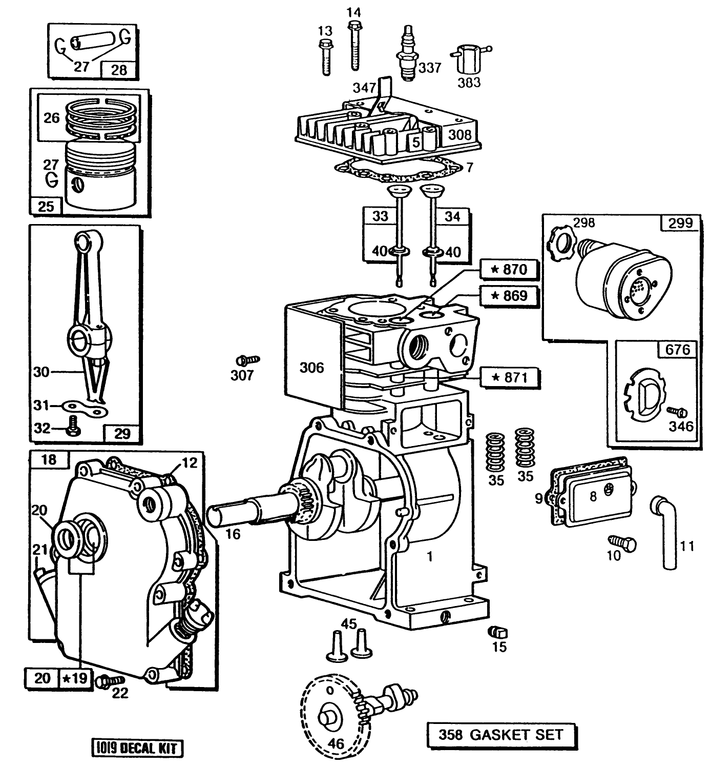 Engine Briggs & Stratton Model No. 60112 Type No. 1210-01 (continued)
