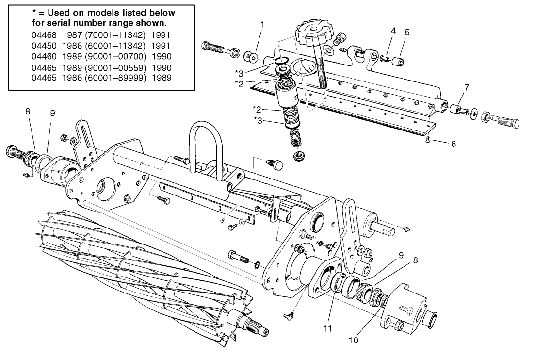 Overhaul Kit Assembly