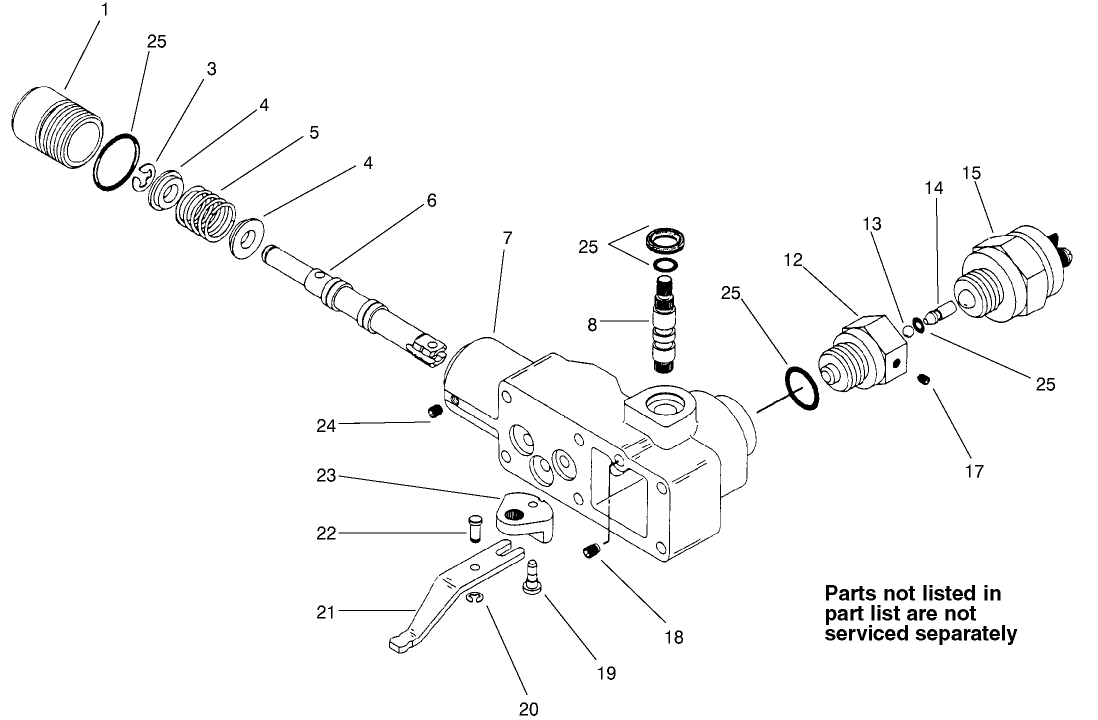 Manual Servo Control Assembly No. 93-6306