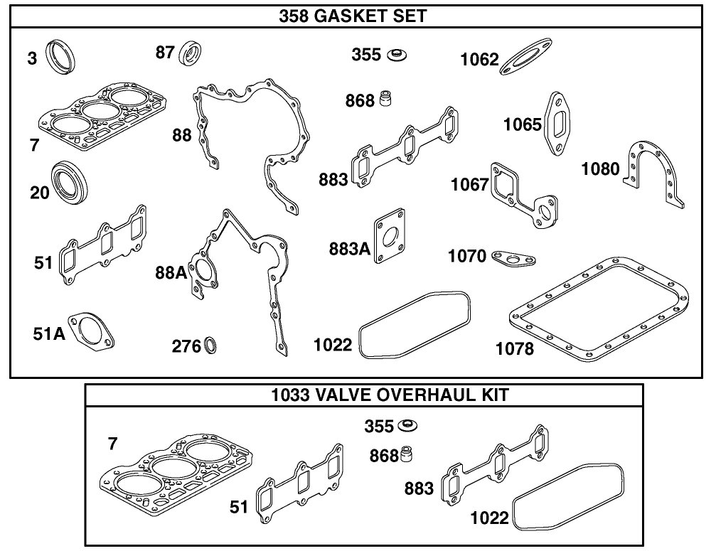 Gasket Set And Valve Overhaul Kit