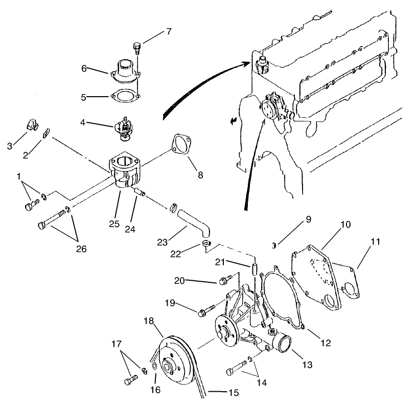 Cooling System Assembly