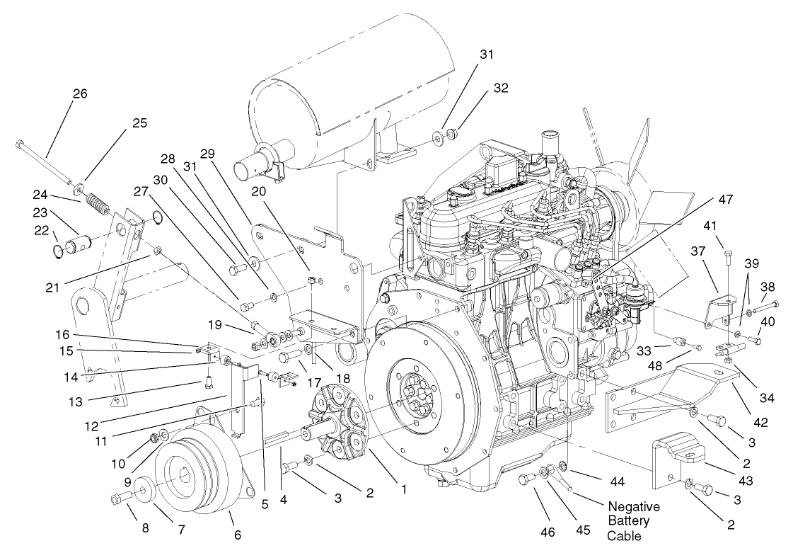 Engine And Mounting Components Assembly (continued)