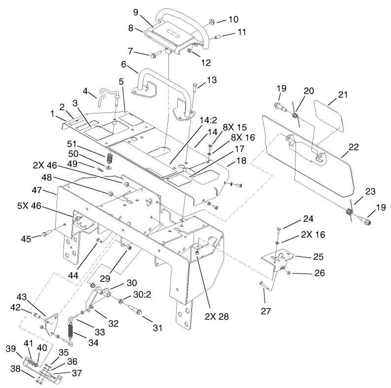 Control Panel Assembly
