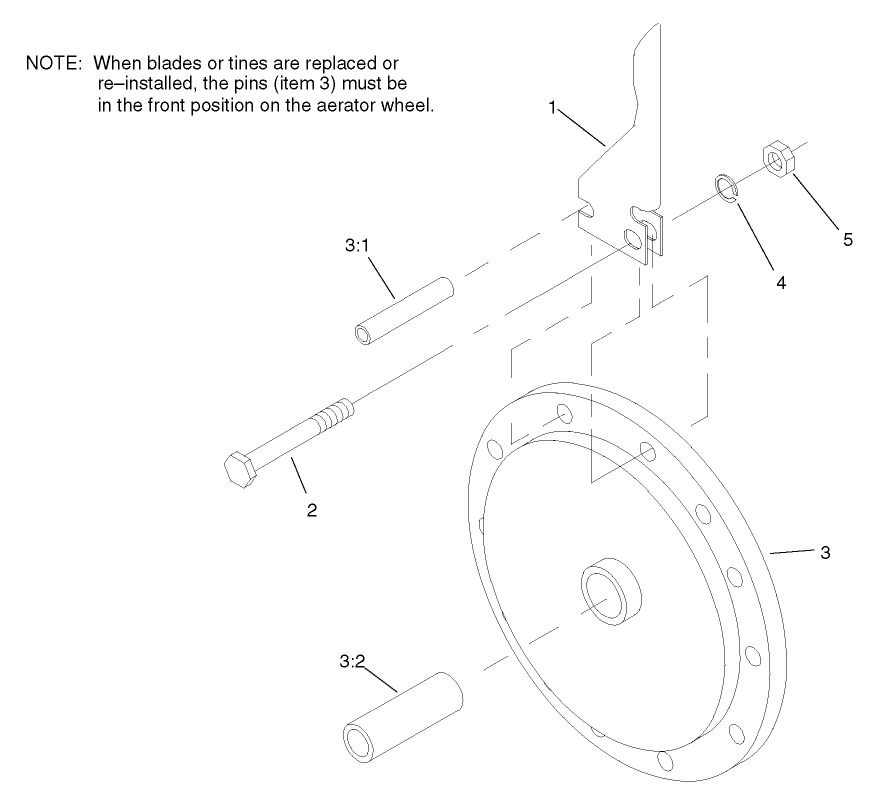 Tine and Blade Assembly