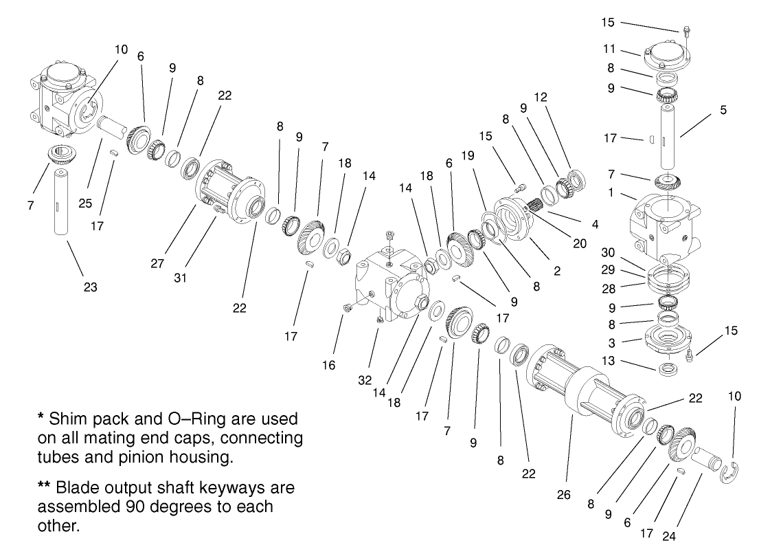 Gearbox Assembly