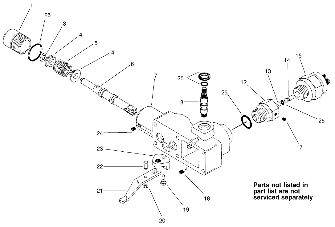 Manual Servo Control Assembly No. 93-6306