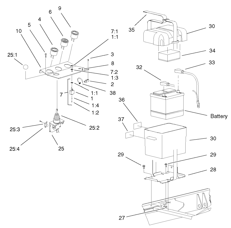 Control Console and Battery Assembly