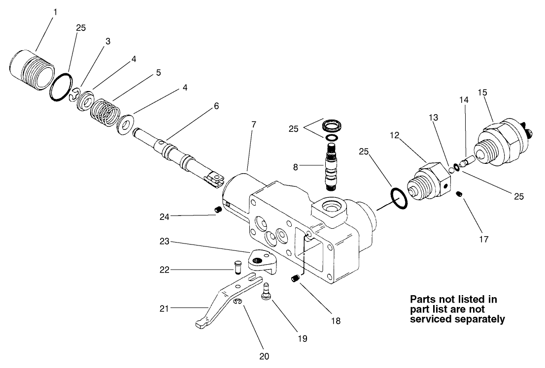 Manual Servo Control Assembly No. 93-6306
