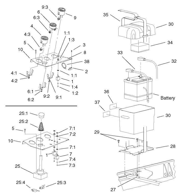 Control Console and Battery Assembly