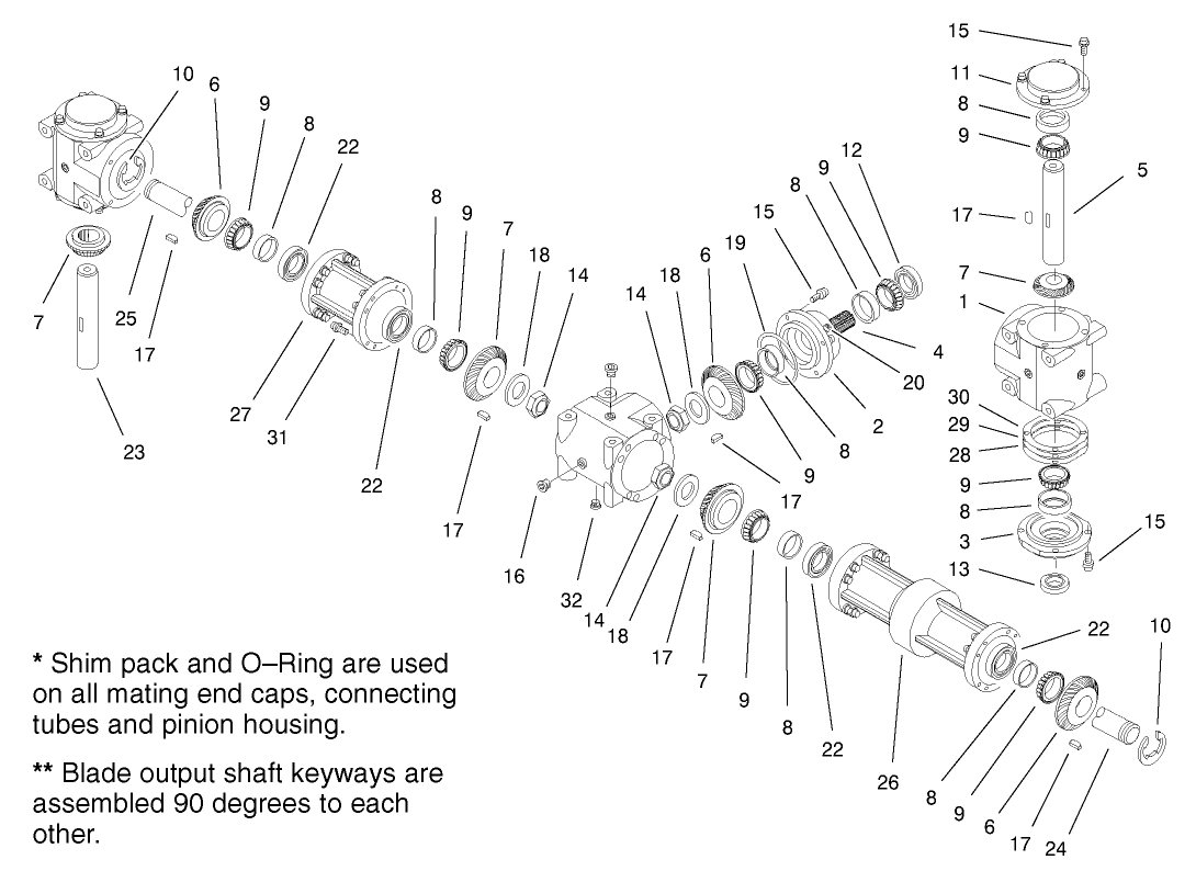 Gearbox Assembly