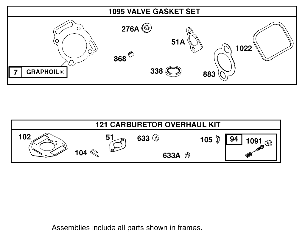 Carburetor Overhaul Kit Assembly
