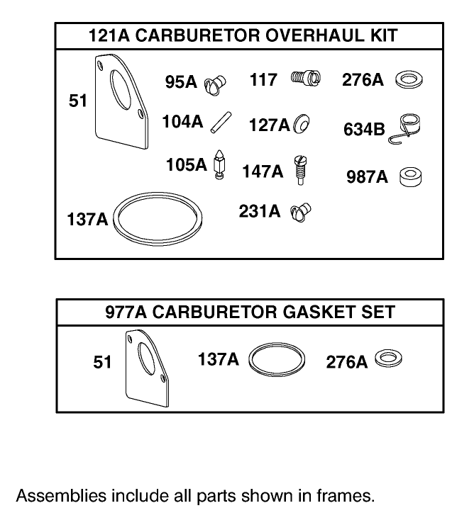 Gasket Assembly (Continued) Engine Briggs and Stratton Model 28B702-1041-E1