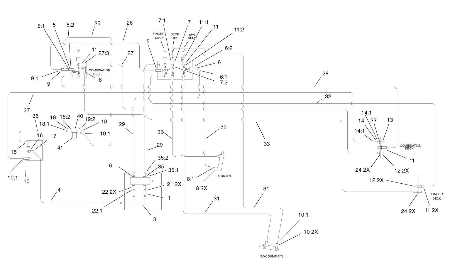 Hydraulic Schematic