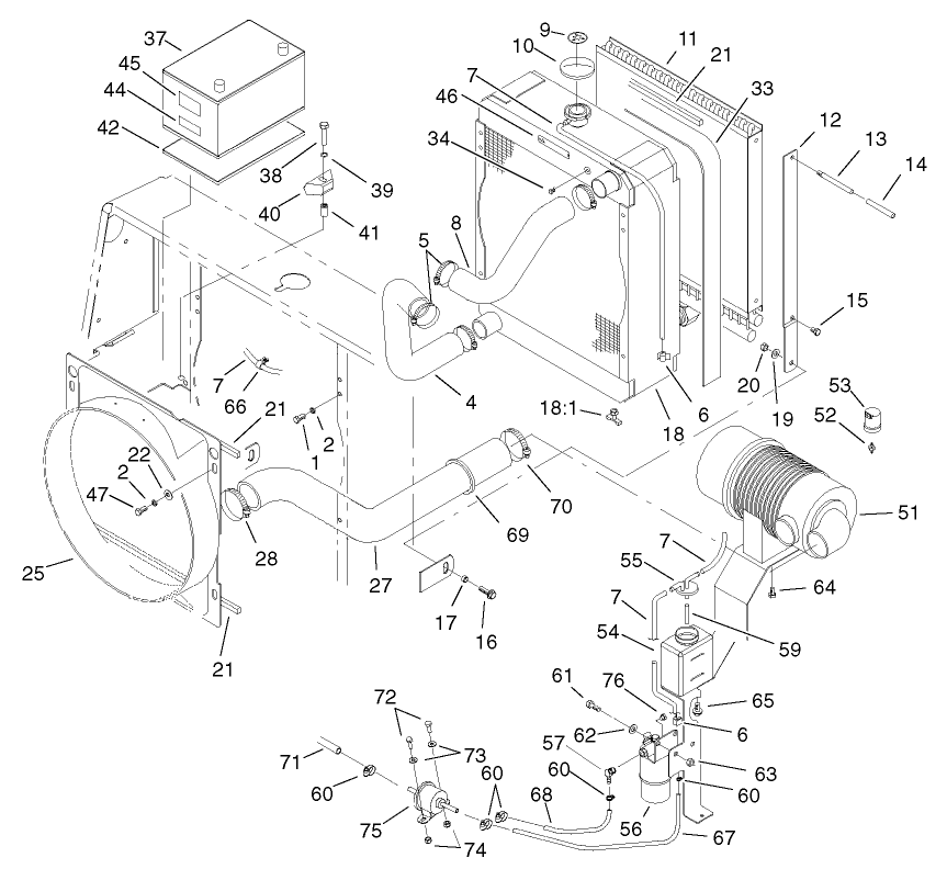 Radiator, Oil Cooler and Air Cleaner Assembly