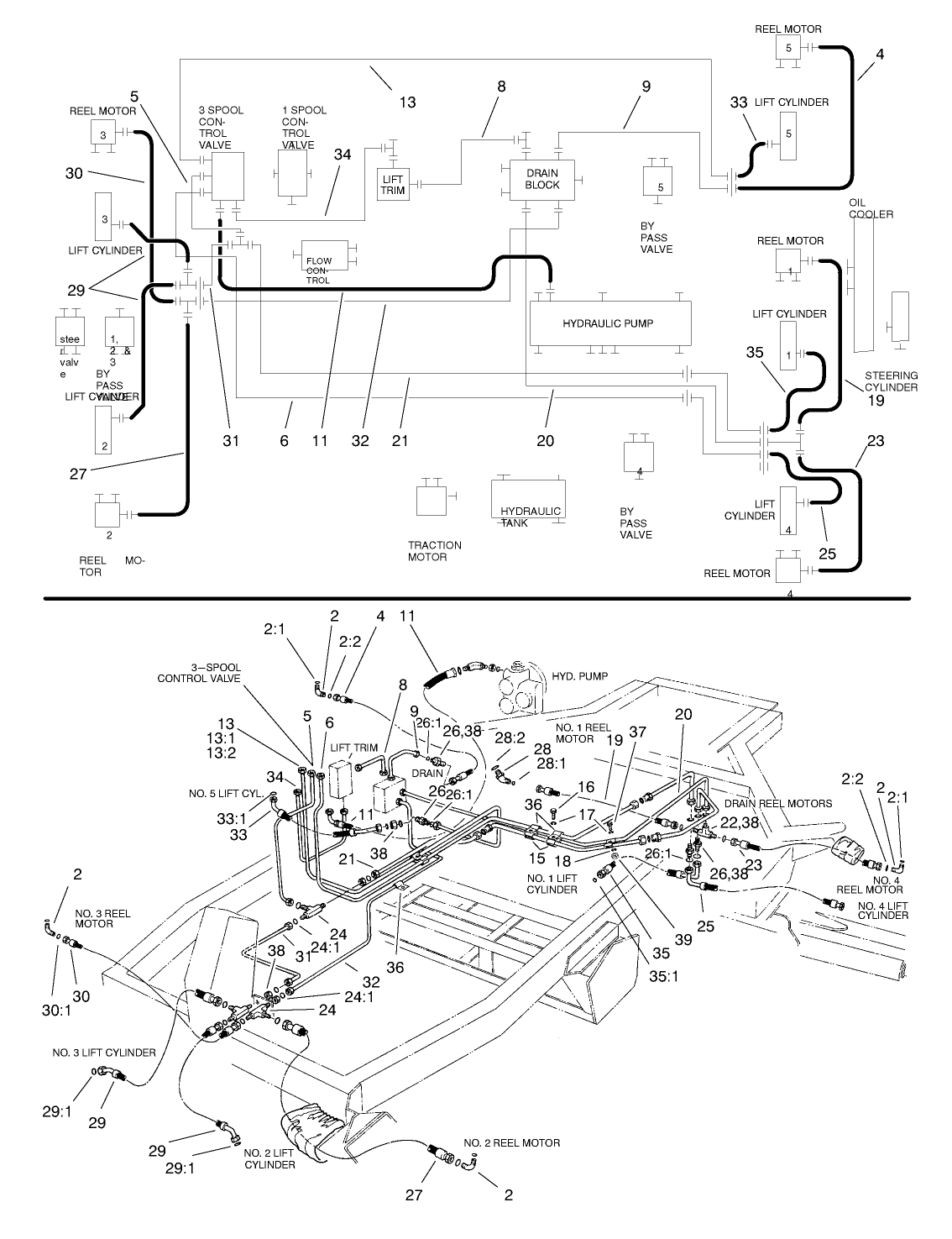 Hydraulic Circuit-Lift Arm